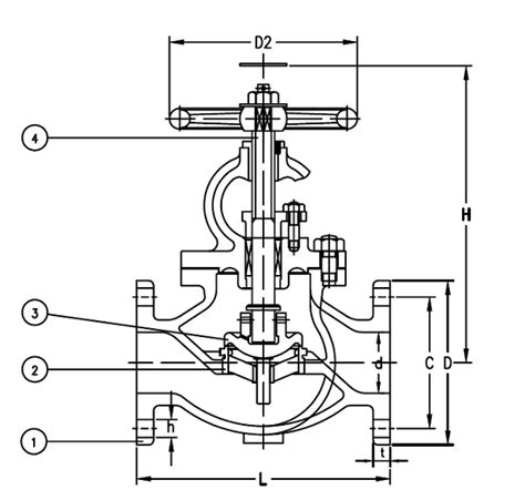 Marine Cast Steel 10k Screw Down Check Globe Valve Jis F7471 China