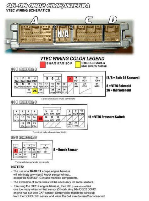 Integra Wiring Diagram