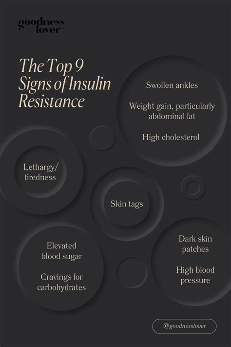 Visceral Vs Subcutaneous Fat Artofit