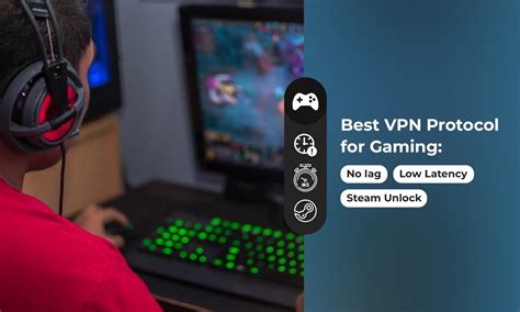 Symlex VPN Best VPN Protocol For Gaming No Lag Low Latency