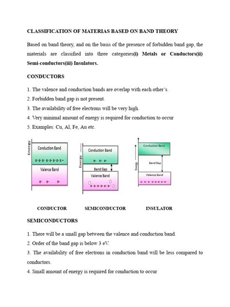 Semiconductors Pdf Semiconductors Electrical Resistivity And Conductivity