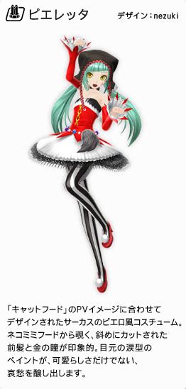 Hatsune Miku Project Diva F Modules