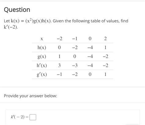 Solved Let K X X2 G X H X Given The Following Table Of Chegg