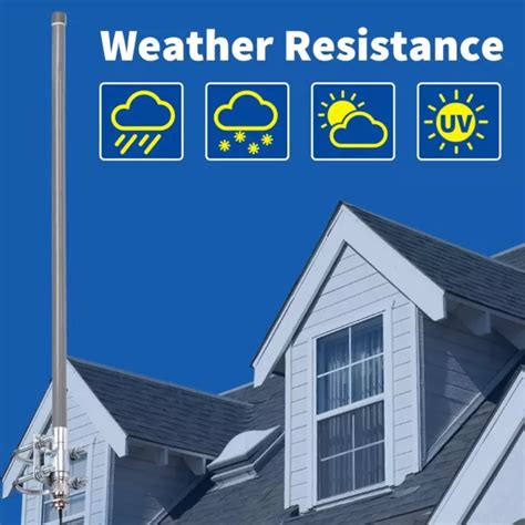 Bingfu Mhz Lora Antenna Aerial Outdoor Dbi Fiberglass Lorawan