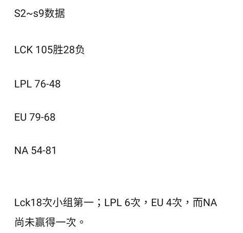 赛事实况 今年s赛的抽签规则是什么 四个队伍出去，是不是四个小组平分 Nga玩家社区