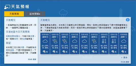 天文台料下周末氣溫會顯著下降 Rthk