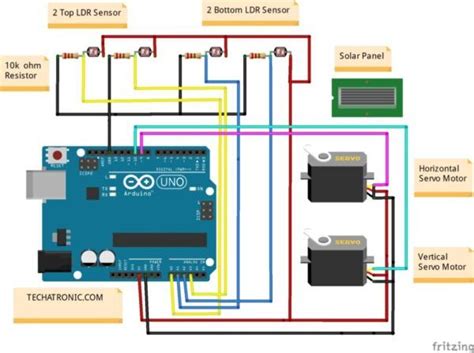 Solar Panel System Panel Systems Solar Panels Solar Tracker Arduino