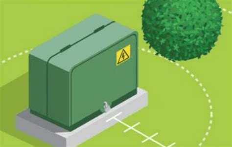 Wire Electrical Box In Green