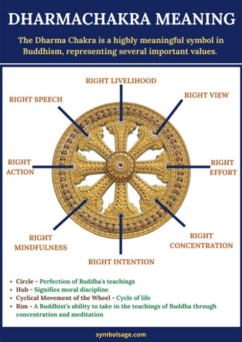 Top 14 Sacred Symbols and Their Meanings