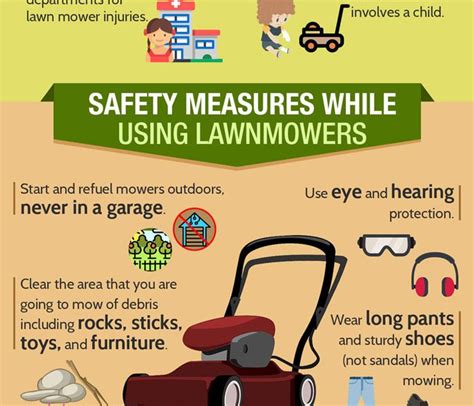 Lawn Mower Safety Tips Infographic Best Infographics