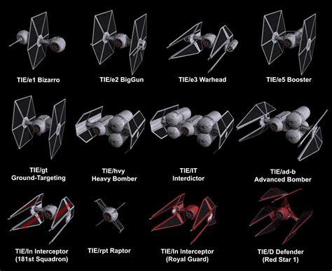 Tie Fighter Game Remake