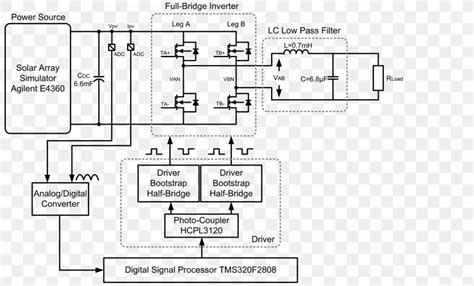 Electronic Circuit Diagram For Inverter Circuit Diagram