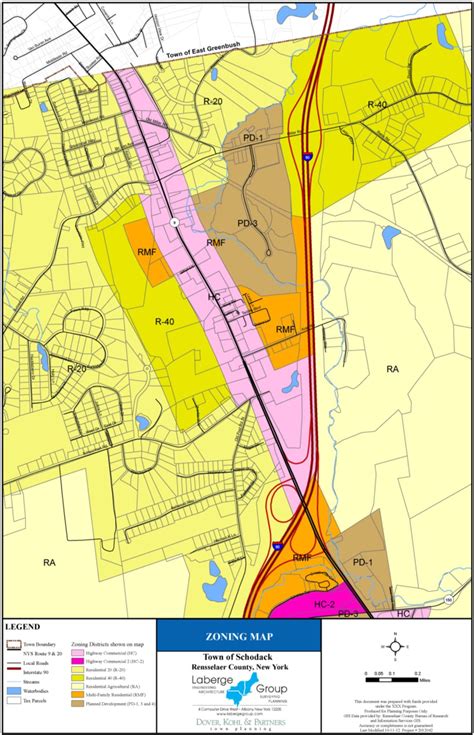 Zoning Regulations Towns Laberge Group Albany New York