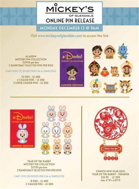 Aladdin ADorbs Chinese New Year 2023 WDI Pin Releases At Mickeys Of