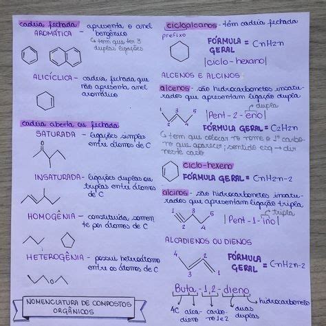 Química Orgânica em 2020 Química orgânica Ensino de química Quimica