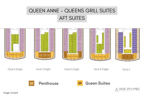 Cunard Queen Anne Penthouse Suites All You Need To Know