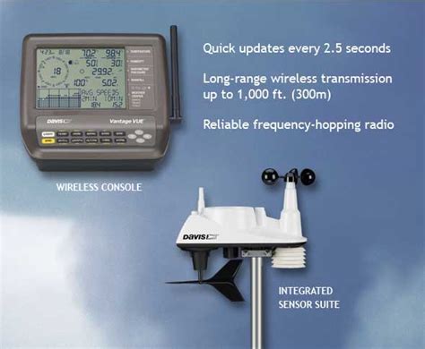 Davis Vantage Vue Wireless Professional Weather Station