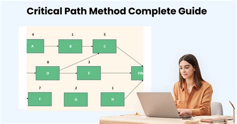 Critical Path Method Complete Guide And Examples Edrawmax