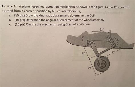 Solved An Airplane Nosewheel Actuation Mechanism Is Shown In Chegg