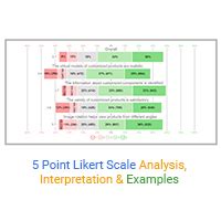 Likert Scale Definition Examples And Analysis 59 OFF