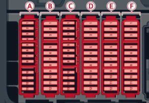 Fuse Box Diagram Audi A Relay With Assignment And Location