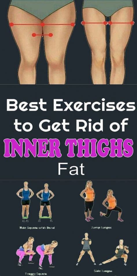 The Best Thigh Exercises