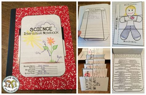 A Beginner S Guide To Interactive Notebooks Interactive Notebooks Science Notebooks Science Room