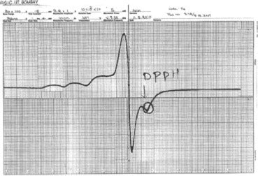 The X Band EPR Spectrum Of CuL C34H24N8O4 NO3 2 Recorded In Frozen