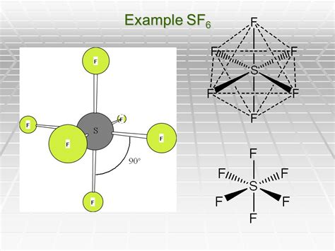 How do we determine the shapes of molecules and ions? - ppt download 