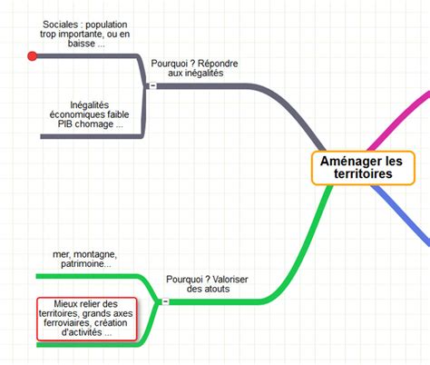 Bac Pro Geo Acteurs Enjeux Amenagement Territoire Francais