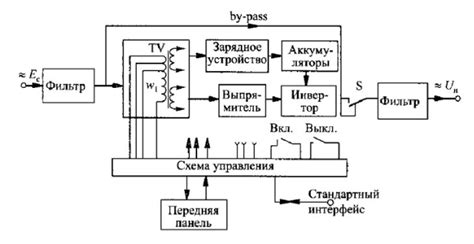 Ибп 24 вольта своими руками