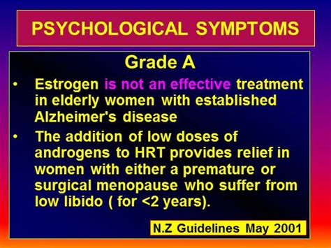 Hormone Replacement Therapy (HRT) Evidence-based Guidelines