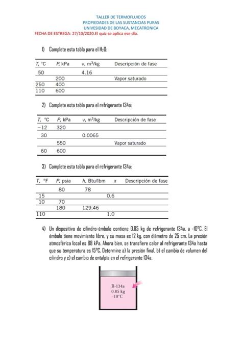 Taller De Tablas De Propiedades Termodinamicas PDF