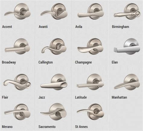 Your Lever Style Door Knob