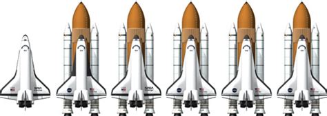 Years Of The Space Shuttle Interactive Graphic Nytimes