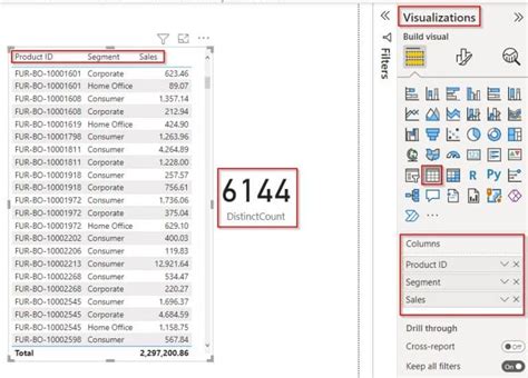 Power BI Group By Column With Various Examples SharePoint