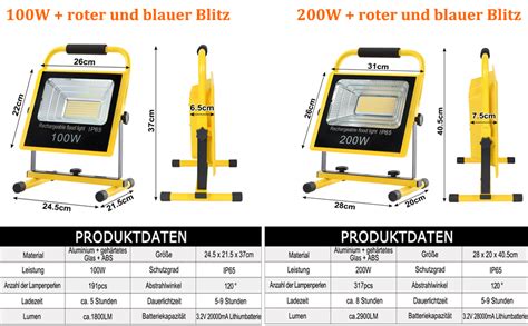 UISEBRT LED Baustrahler Akku Baustellen Strahler 200W Kaltweiß LED