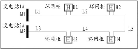 一种配电网接线结构的制作方法