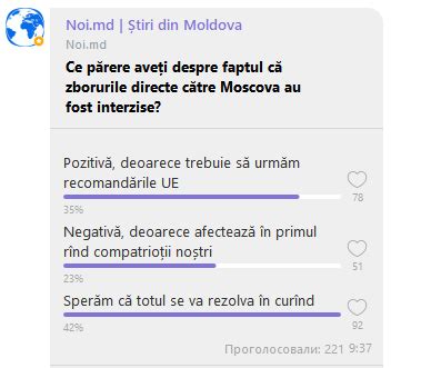 Sondaj Noi md Moldovenii își doresc reluarea zborurilor către Moscova