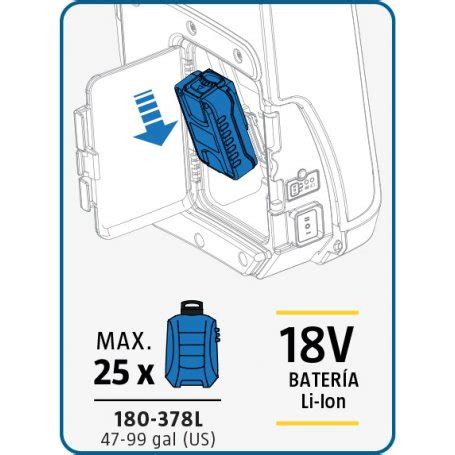 Accu Spuit L V Li Ion Matabi Ltc Evolution Bricolemar