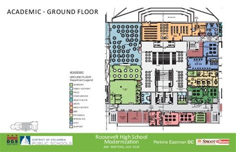 Anc Presentation Of Roosevelt And Powell School