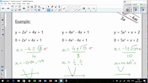 Lhs Higher Mathematics Quadratics 3 The Discriminant Youtube