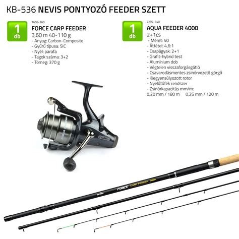 NEVIS Pontyozó 360 cm Feeder Szett SNECI Horgász webshop és horgászbolt