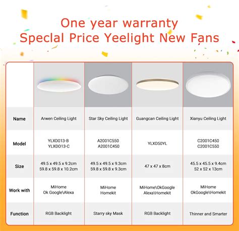 New Yeelight Ceiling Light 450c550c Arwen Smart Led Adjustable