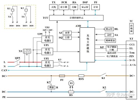 充电设备常见设计方案 知乎