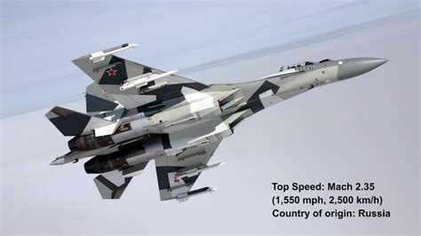 Top 10 Fastest Fighter Jet In The World - Top Speed List » Auto Journalism