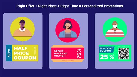 Protecting Your Ecommerce Margins This Black Friday - Brandlock