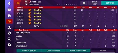 Manchester United 4 2 3 1 4 2 2 2 Erik Ten Hag Ish Football Manager 2023 Mobile Fmm Vibe