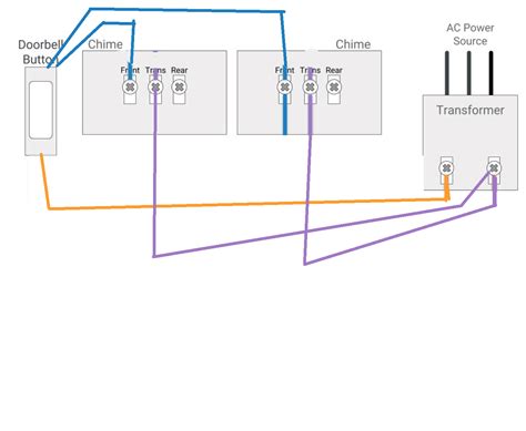 Nest Doorbell Chime Connector Wiring Diagram Doorbell Doorbells