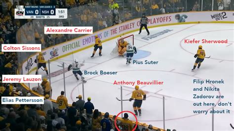 Breaking Down The Frantic Final Seconds Of The Canucks Game Win